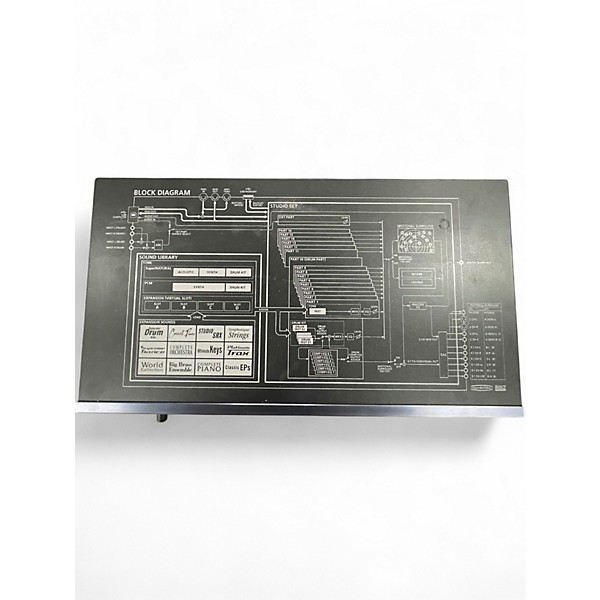Used Roland INTEGRA-7 Sound Module