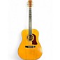 Vintage 1976 Mossman Great Plains Brazilian Natural Acoustic Electric Guitar thumbnail
