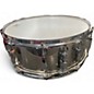 Used Pearl SK900C