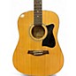Used Ibanez IJV50 Natural Acoustic Guitar
