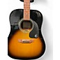 Used Epiphone pro-1 vs Vintage Sunburst Acoustic Guitar
