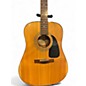 Used Fender DG-8S Natural Acoustic Guitar