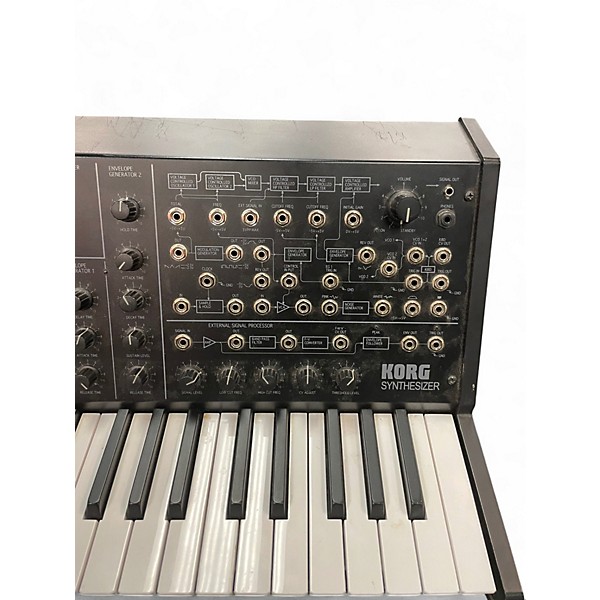 Used KORG MS20 Mini Semi-Modular 37 Key Analog Synthesizer
