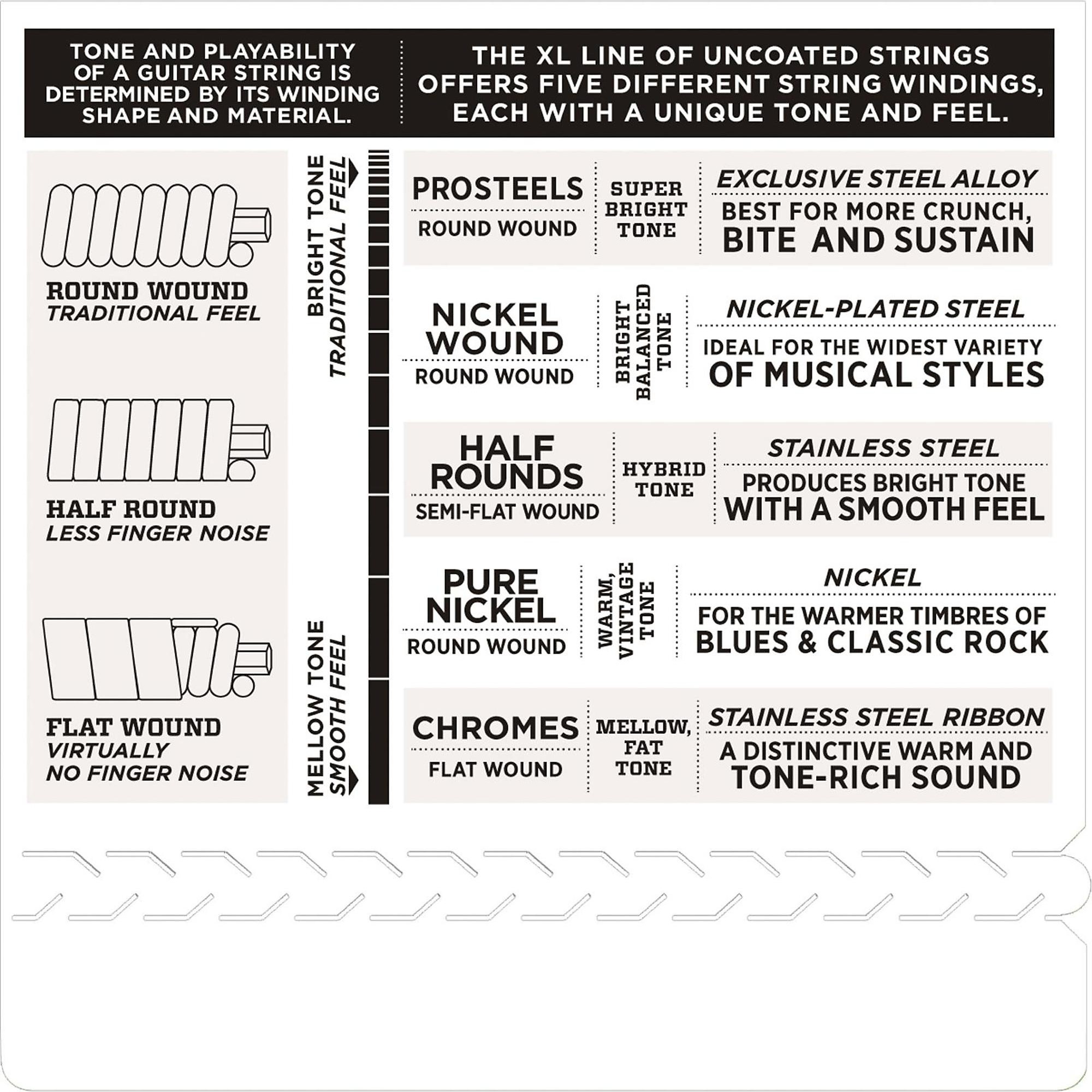 D'Addario ECG26 Chromes Medium Gauge Electric Guitar Strings