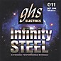 GHS ISM Infinity Steel Black Coated Guitar Strings thumbnail