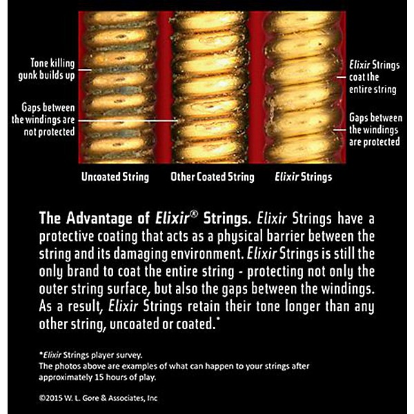 Elixir Electric Guitar Strings with NANOWEB Coating, Heavy (.012-.052)