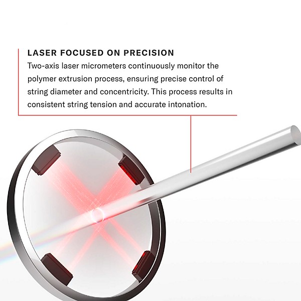 D'Addario EJ44LP Pro-Arte Composites Extra Hard Tension Classical Guitar Strings