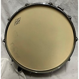 Used TAMA 14X5  Stewart Copeland Signature Palette Series Drum
