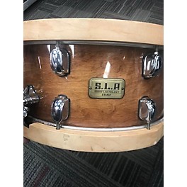 Used TAMA 14X5.5 Sound Lab Project Snare Drum