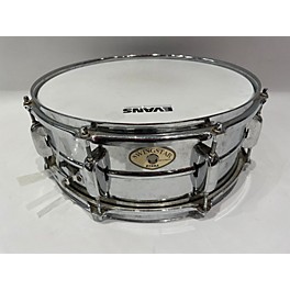 Used TAMA 14X5.5 Swingstar Drum