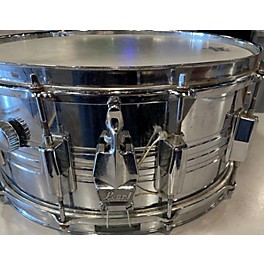 Used Pearl 14X6 JUPITER Drum