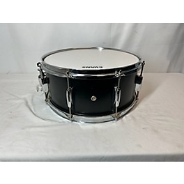 Used Ludwig 14X6.5 Accent CS Snare Drum