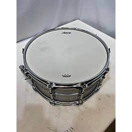 Used Ludwig 14X6.5 Acrolite Drum