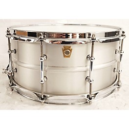Used Ludwig 14X6.5 Acrolite Snare Drum