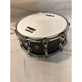 Used Ludwig 14X6.5 Classic Maple Snare Drum