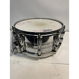 Used TAMA 14X6.5 Imperialstar King Beat Steel Drum