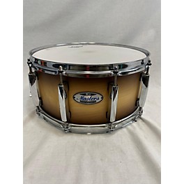 Used Pearl 14X6.5 Masters Maple Complete Drum