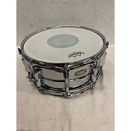 Used Yamaha 14X6.5 Stage Custom Steel 1465 Drum