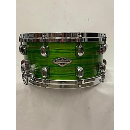 Used TAMA 14X6.5 Starclassic Snare Drum