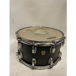 Used Ludwig 14X8 Keystone Snare Drum