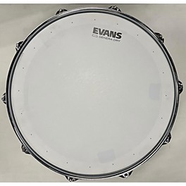 Used Ludwig 14X8 Standard Maple Drum