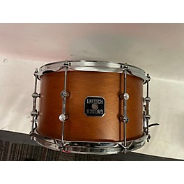Used Gretsch Drums 14X8 Swamp Dawg Snare Drum