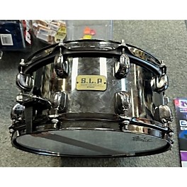 Used TAMA 14in SLP BLACK BRASS Drum