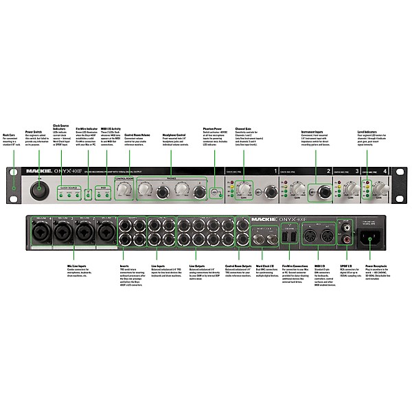 Open Box Mackie Onyx 400F FireWire Computer Recording Interface