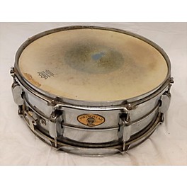 Vintage Ludwig 1970s 5X14 Acrolite Snare Drum