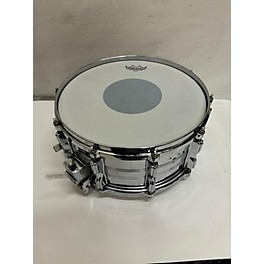 Used TAMA 2010s 6.5X14 Imperialstar Snare Drum