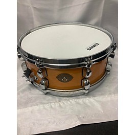 Used TAMA 2020s 5.5X14 Starclassic Snare Drum