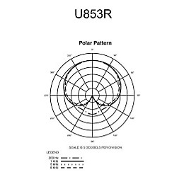 Audio-Technica U853R Cardioid Condenser Hanging Microphone White