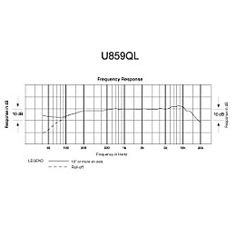 Audio-Technica U859QL Cardioid Condenser Quick-Mount Gooseneck Microphone Black 18.90 in.