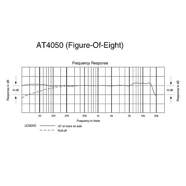 AUDIO-TECHNICA AT4050 MICRO studio condensateur directivité variable,  fantôme, filtre LF