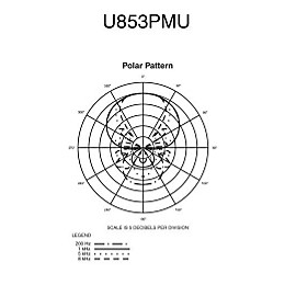 Open Box Audio-Technica U853PMU UniPoint UniLine Condenser Hanging Microphone Level 1 Black