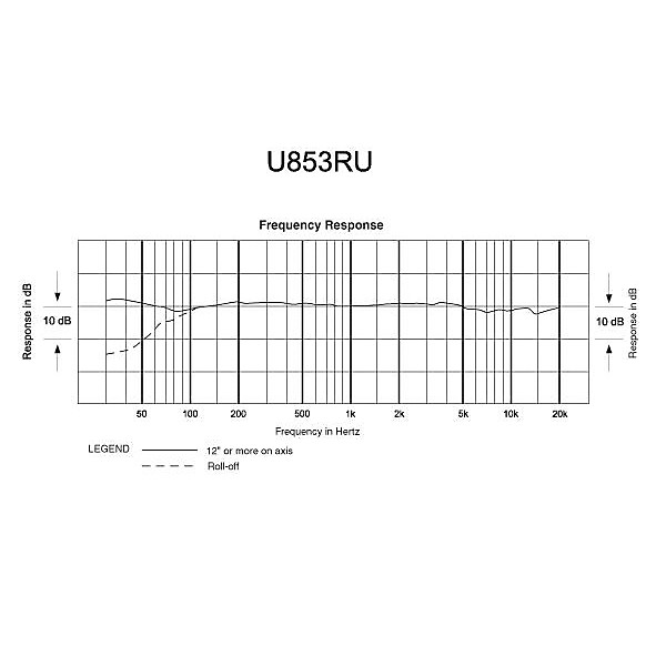 Audio-Technica U853RU UniPoint UniLine Condenser Hanging Microphone Black