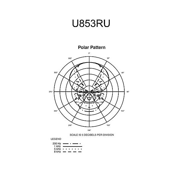 Audio-Technica U853RU UniPoint UniLine Condenser Hanging Microphone Black