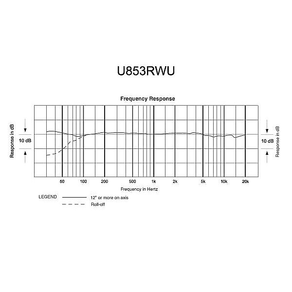 Audio-Technica U853RWU UniPoint UniLine Condenser Hanging Microphone White