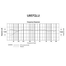 Audio-Technica U857QLU UniPoint Cardioid Condenser Quick Mount Gooseneck Microphone
