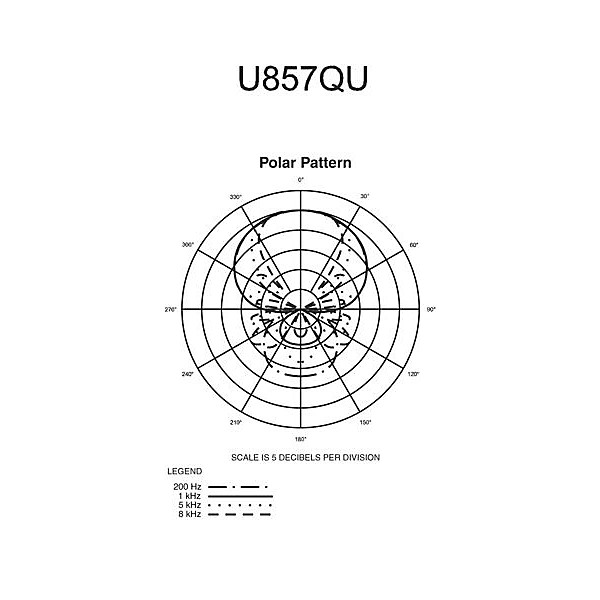 Audio-Technica U857QU UniPoint UniLine Condenser Quick Mount Gooseneck Microphone