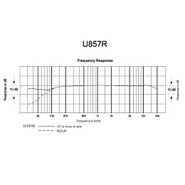 Audio-Technica U857R UniPoint Cardioid Condenser Adapter Mount Gooseneck Microphone