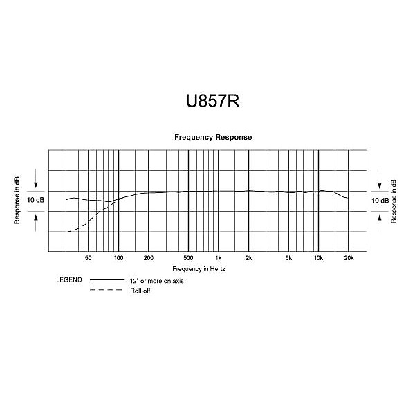 Audio-Technica U857R UniPoint Cardioid Condenser Adapter Mount Gooseneck Microphone