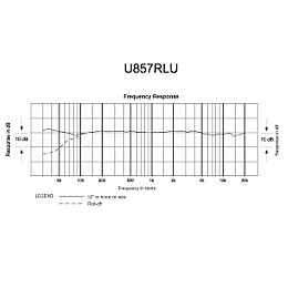 Audio-Technica U857RLU UniPoint UniLine Condenser Adapter Mount Gooseneck Microphone