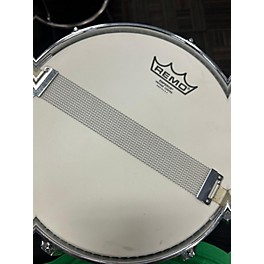 Used Yamaha 4.5X10 Absolute Snare Drum