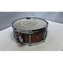 Used TAMA 4.5X14 Sound Lab Project Snare Drum