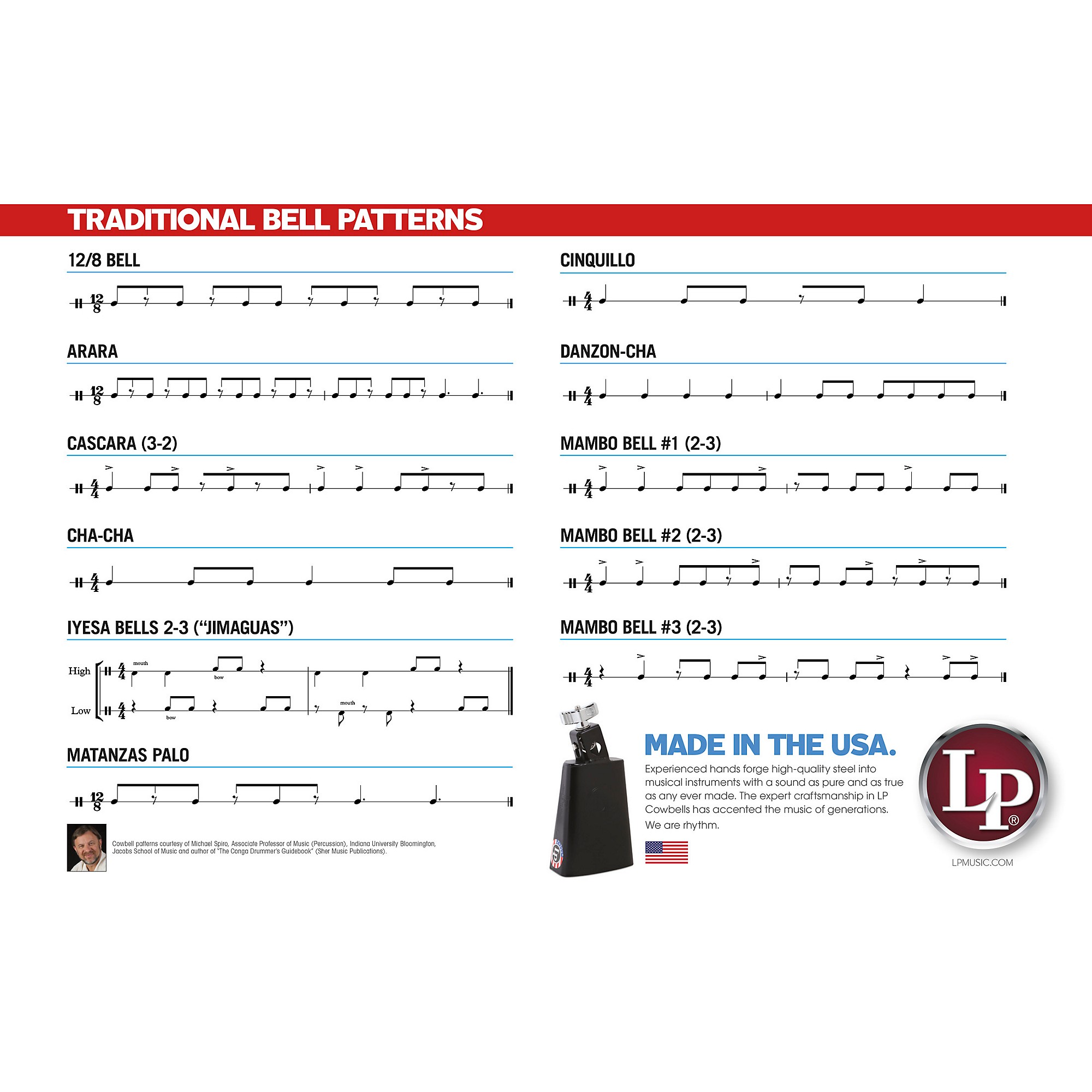 LP ES9 Salsa Sergio Bongo Cowbell | Guitar Center