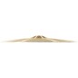 MEINL Byzance Jazz Medium Thin Ride Traditional Cymbal 20 in.