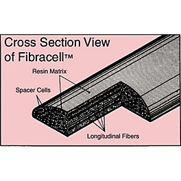 Fibracell Premier Synthetic Alto Saxophone Reed Strength 4 Fibracell Premier Synthetic Alto Saxophone Reed Strength 1