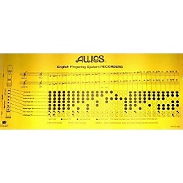 Rhythm Band RB1796 Baroque Recorder Fingering Chart