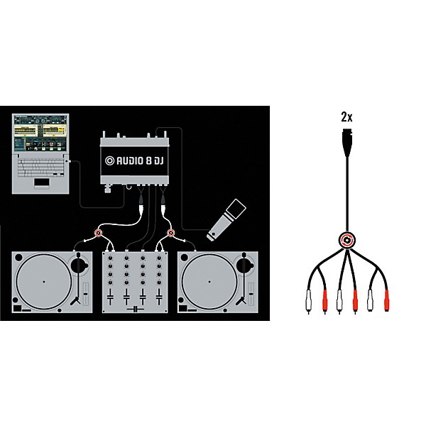 Native Instruments Traktor Scratch Multicore Cable - Mixer Segments